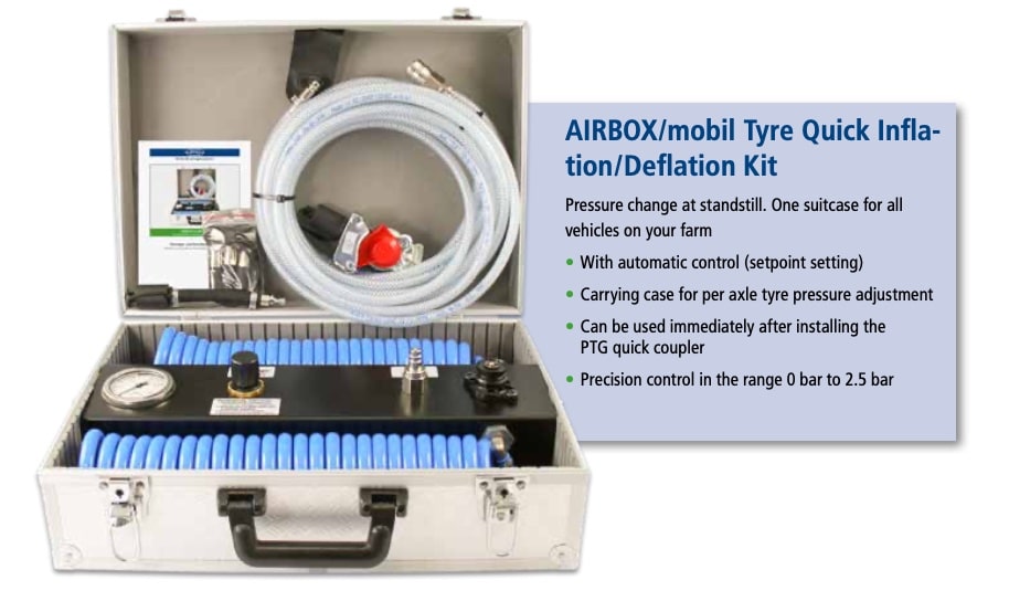 airbox:mobil