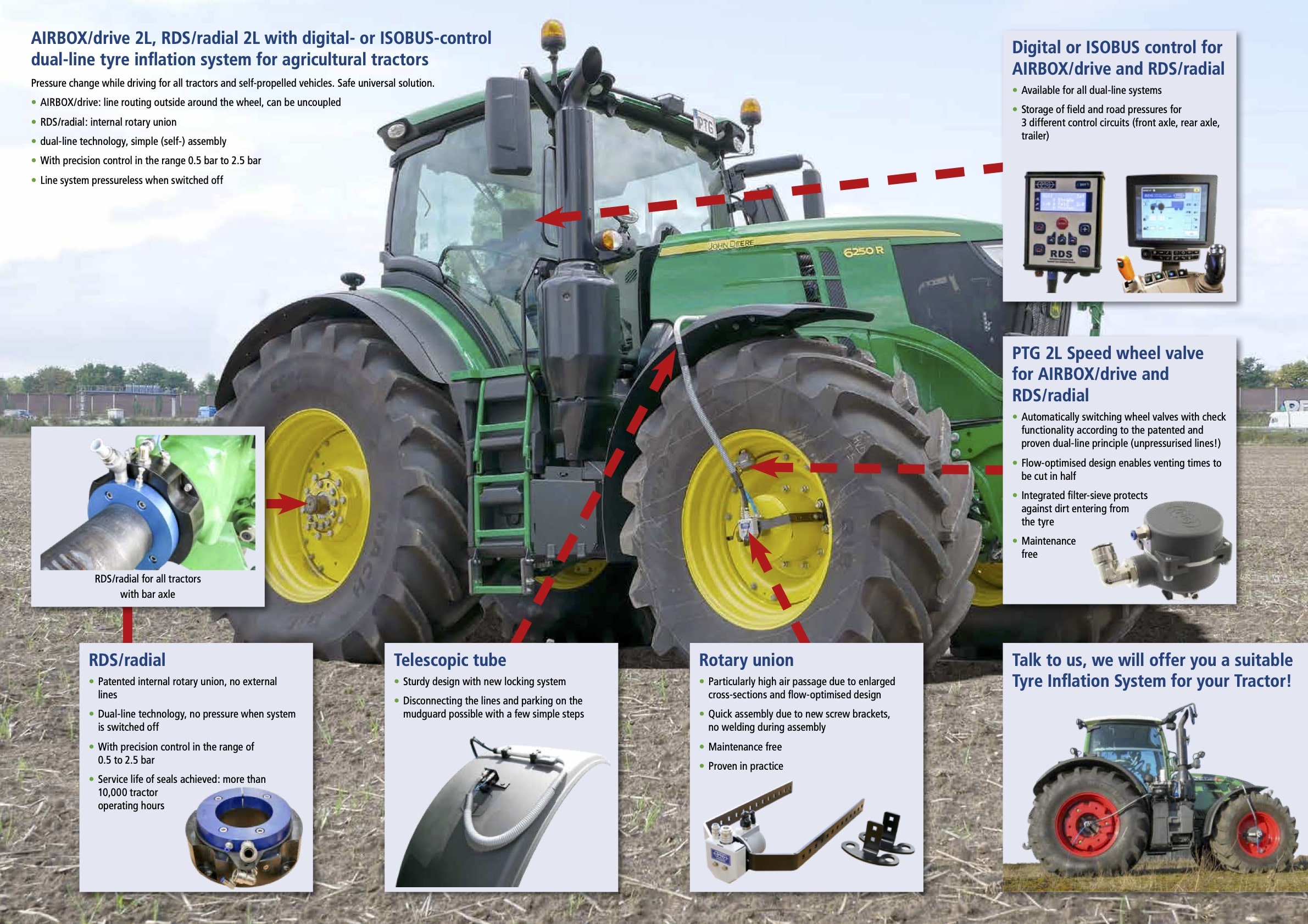 tractors and sprayers